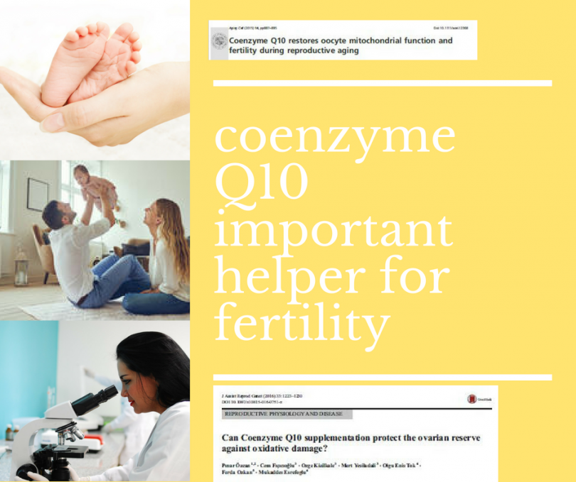 coenzyme Q10 in science